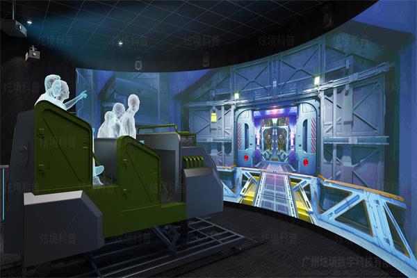 環幕影院軌道車